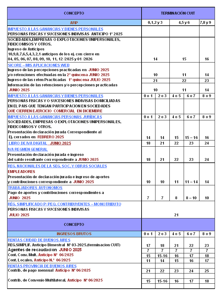 vto 07-2025