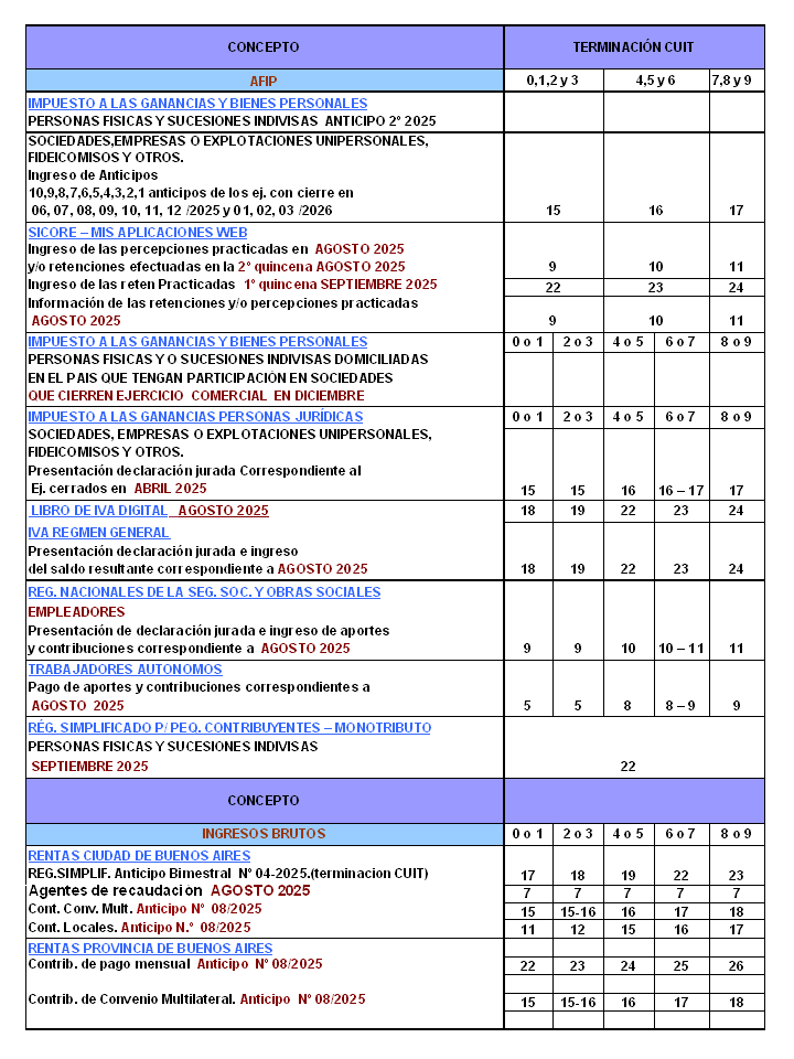 vto 09-2025