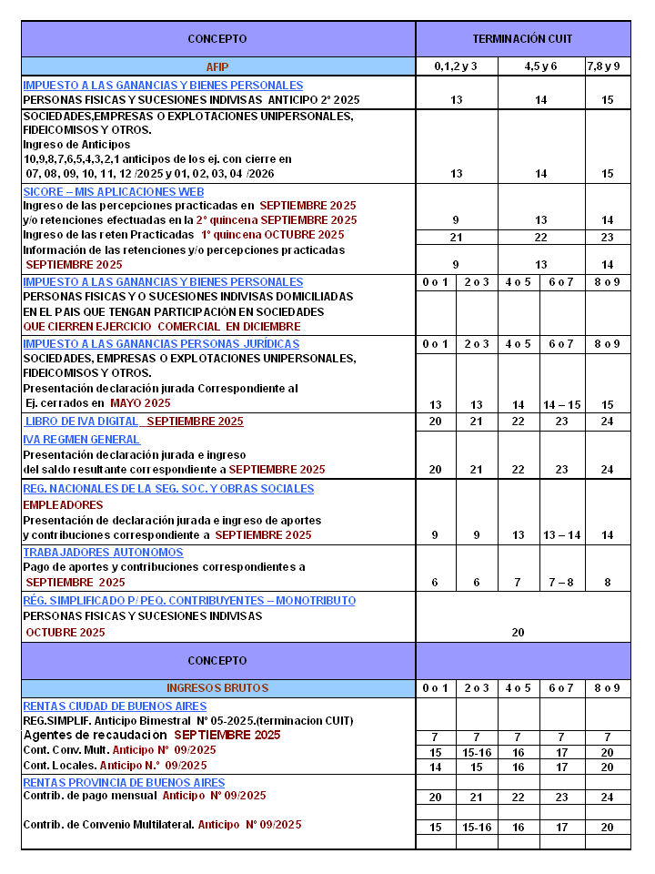 vto 10-2025
